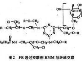 氮磷系膨胀阻燃剂8181-8183